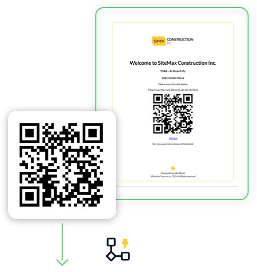 SiteMax QR code workflow for site safety